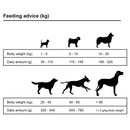 luksustørfoder til hunde Adult Sensitive Lamb & Rice 15 kg