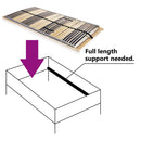lamelbund til seng med 42 lameller 7 zoner 100 x 200 cm