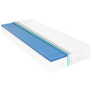 madras 80 x 200 cm viscoelastisk memoryskum 18 cm H2