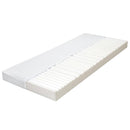 madras 90x200 cm 7 zoner PU-skum 10 cm H2 H3