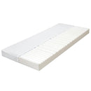 madras 160x200 cm 7 zoner PU-skum 10 cm H2 H3
