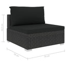 haveloungesæt 5 dele med hynder polyrattan sort