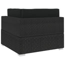hjørnesæde til sofa 1 stk. med hynder polyrattan sort