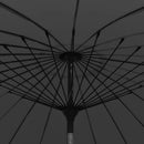 parasol med aluminiumstang 270 cm sort