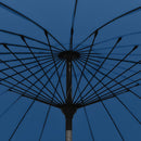 parasol med aluminiumsstang 270 cm azurblå
