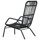 havestol polyrattan sort