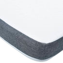 topmadras til seng med boxmadras 200x120x5 cm medium blød