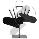 varmedrevet ovnventilator 2 blade sort