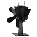 varmedrevet ovnventilator 5 blade sort