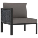 hjørnedel til sofa med højre armlæn polyrattan antracitgrå