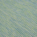 fladvævet udendørstæppe 80x250 cm turkis