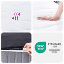 springmadras med pocketfjedre 160x200 cm medium fast
