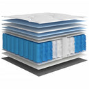 springmadras med pocketfjedre 70x200 cm medium fast