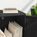 opbevaringsskab til haven 83x45x76 cm polyrattan sort