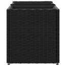 plantekasser 2 stk. med 3 potter 105x30x32 cm polyrattan sort