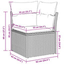 sofasæt til haven 4 dele med hynder polyrattan sort