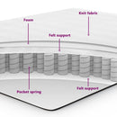 Box spring seng med hovedgærde Sort 190 x 140 cm Stof