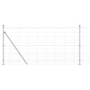 Svejset Trådhegn med Betonsokkel 50 x 1,2 m Galvaniseret stål