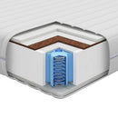 Madras Hvid 60 x 120 cm Pocket Spring