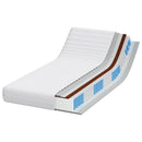 Madras Hvid 90 x 200 cm Pocket Spring