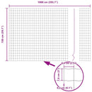 Euro Hejn 1,5 x 10 m PVC-belagt jern