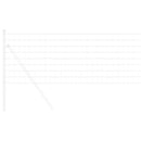 Euro Hejn 0,6 x 25 m PVC-belagt jern