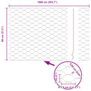 Hexagon Hegn Grøn 0,8 x 10 m PVC
