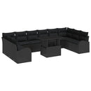 Havesofa Sæt med opbevaring med pude 11 pcs Sort polyrattan