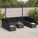 Havesofa Sæt med pude med opbevaring 5 pcs Sort Polyrattan