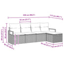Sofa Sæt med pude 5 pcs Sort og turkis polyrattan