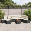 Havesofa Sæt med pude med opbevaring 9 pcs Sort Poly rattan