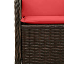 Havebænk 2 pcs Brun polyrattan