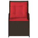 Havebænk 2 pcs Brun polyrattan