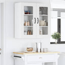 Panel til opvaskemaskine Kalmar Hvid 80 x 31 x 80 cm