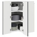 Panel til opvaskemaskine Kalmar Sort 57 x 57 x 80 cm