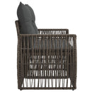 Havemøbelsofa 2-Antal sæder Grå polyrattan