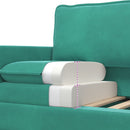 Sofa Sæt 2 pcs Turkis Fløjl