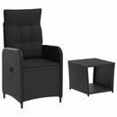 Have lounge sæt 2 stk. Sort PE rattan og pulverlakeret stål